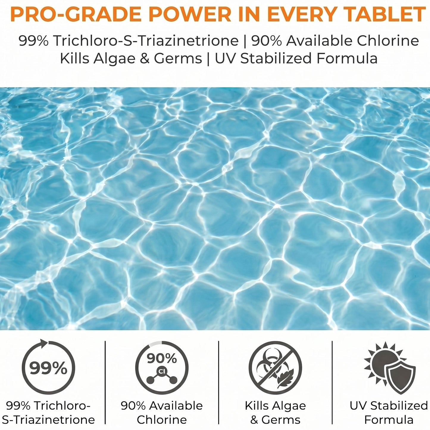 50 Pounds 3 Inch Stabilized Chlorine Tablets for Sanitizing Swimming Pools